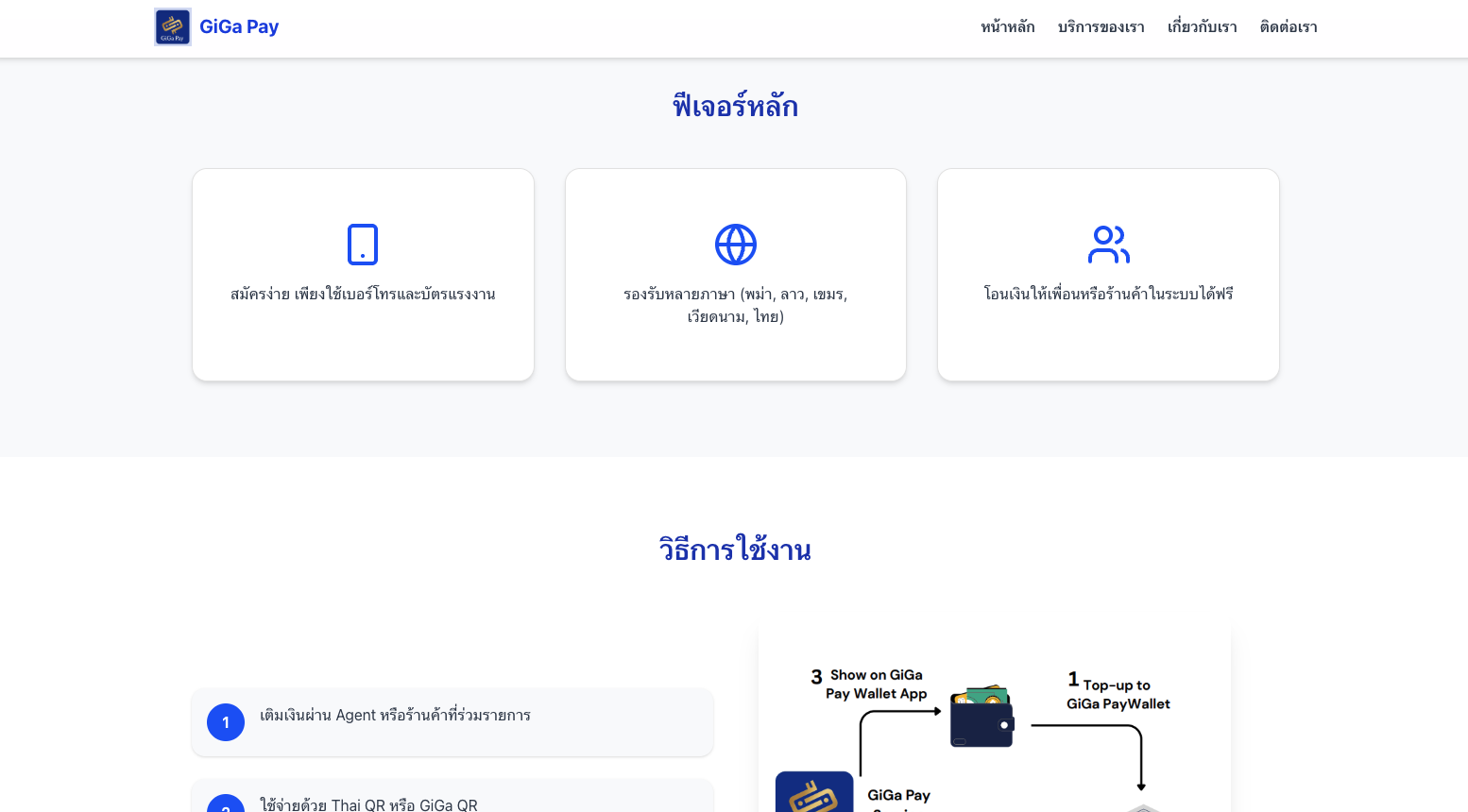 เว็บแอปพลิเคชัน ระบบกระเป๋าเงินดิจิทัล image 2